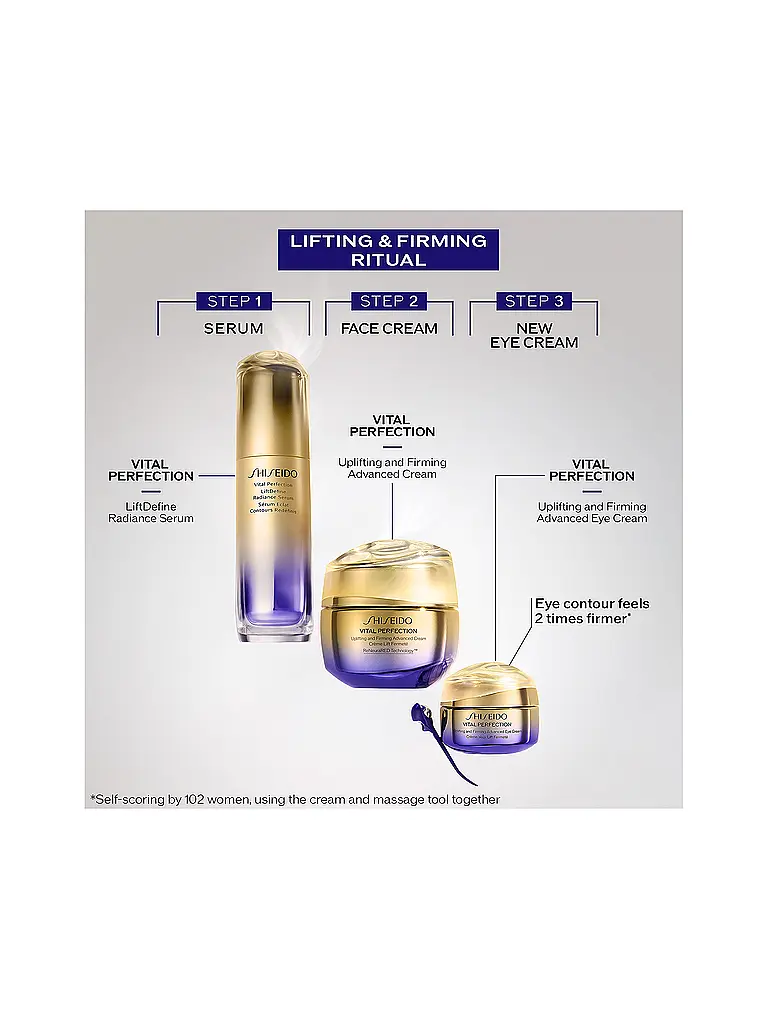 SHISEIDO | Vital Perfection Uplifting & Firming Advanced Eye Cream 15ml | keine Farbe