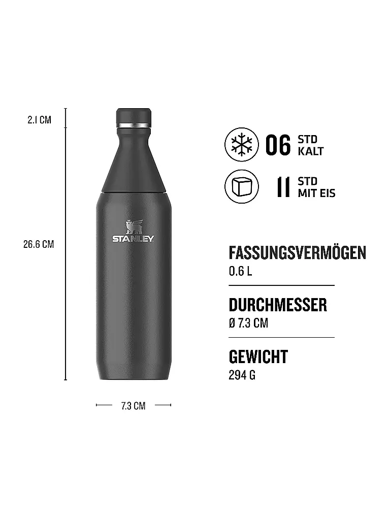 STANLEY | Isolierflasche - Thermosflasche ALL DAY SLIM BOTTLE 0,6l Black | koralle