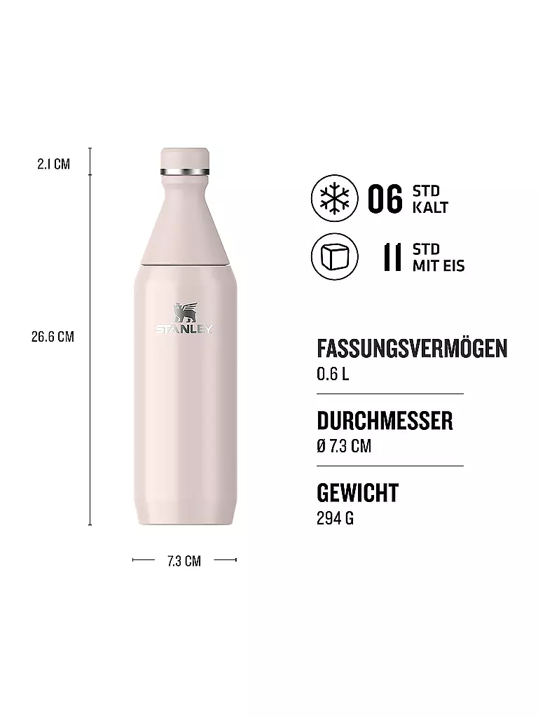 STANLEY | Isolierflasche - Thermosflasche ALL DAY SLIM BOTTLE 0,6l Rose Q | koralle