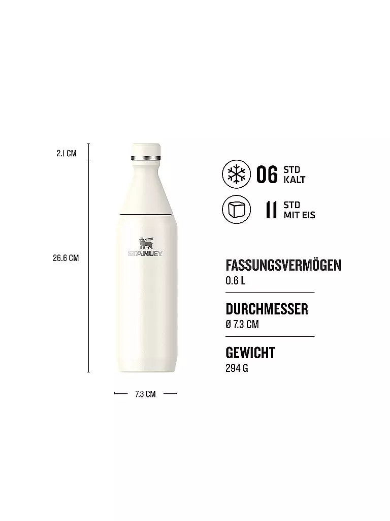 STANLEY | Isolierflasche - Thermosflasche ALL DAY SLIM BOTTLE 0,6l | koralle