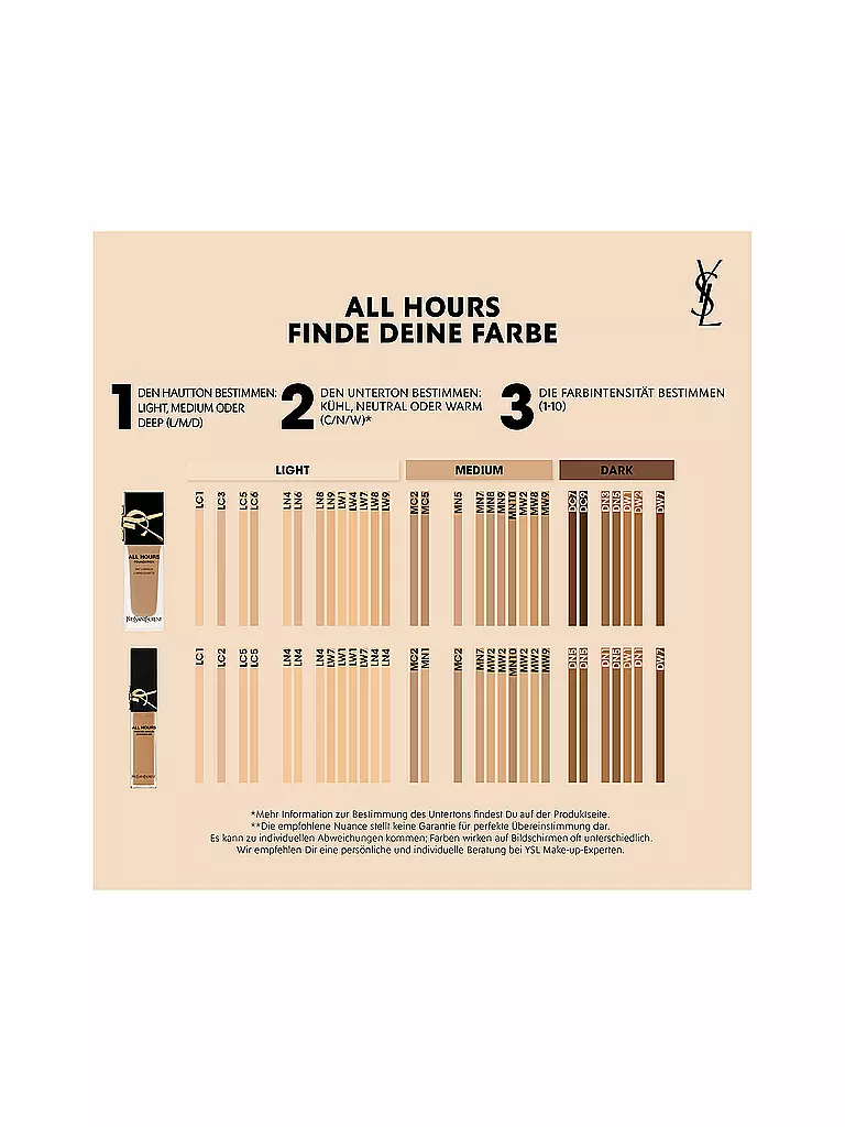 YVES SAINT LAURENT | All Hour Concealer (DW1) | braun