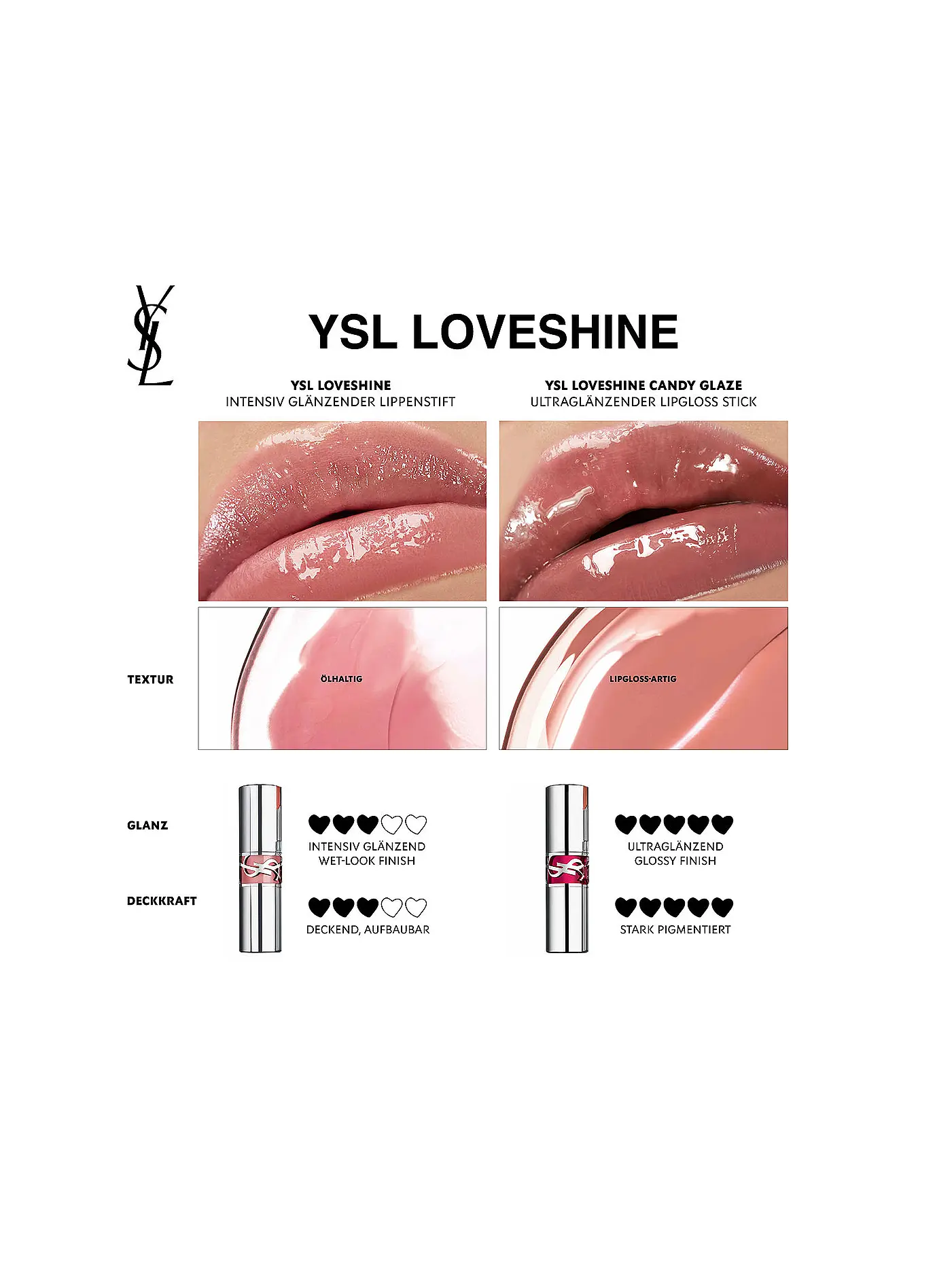 YVES SAINT LAURENT | Loveshine Lippenstift (212 Deep Ruby) | dunkelrot