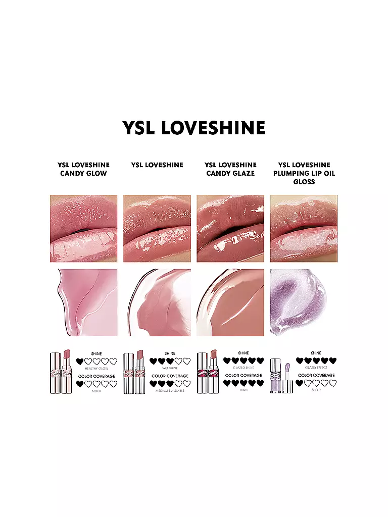 YVES SAINT LAURENT | Loveshine Plumping Lip Oil Gloss (1 Thunder Stealer) | dunkelrot