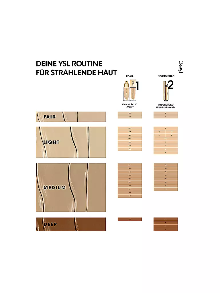 YVES SAINT LAURENT | Touche Éclat Concealer (2,5 Luminous Vanilla) | senf